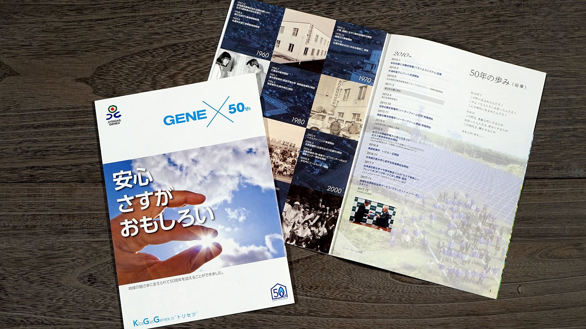 創業記念パッケージ