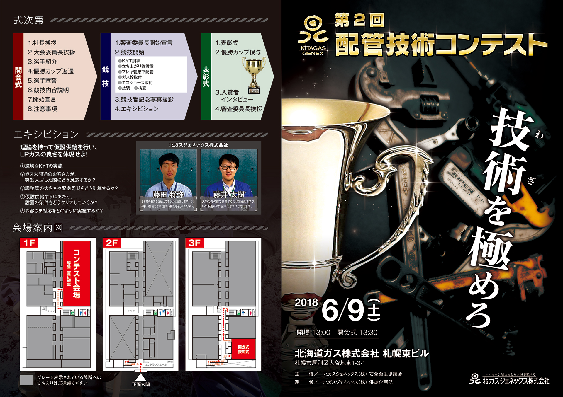 コンテストパッケージ