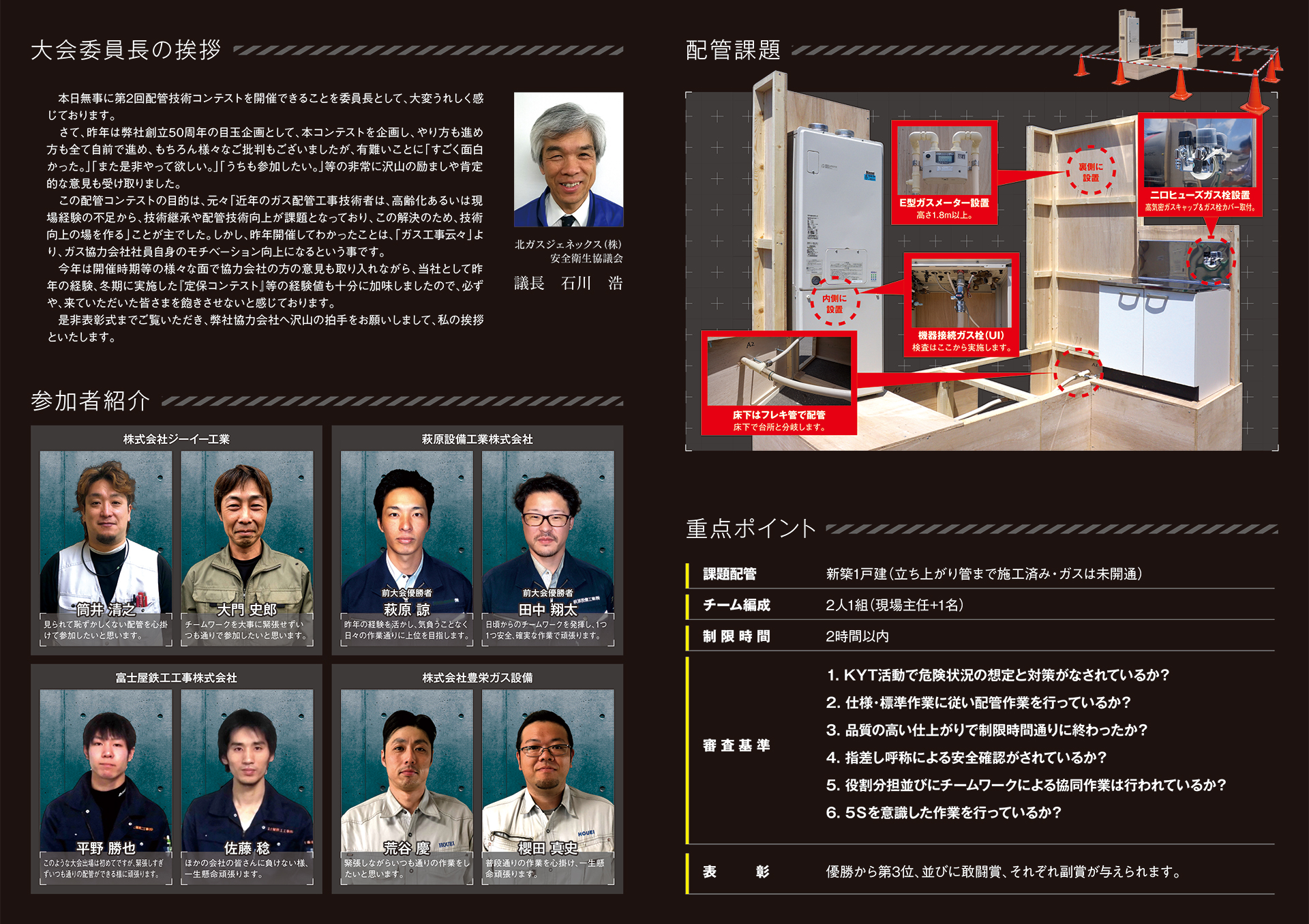 コンテストパッケージ