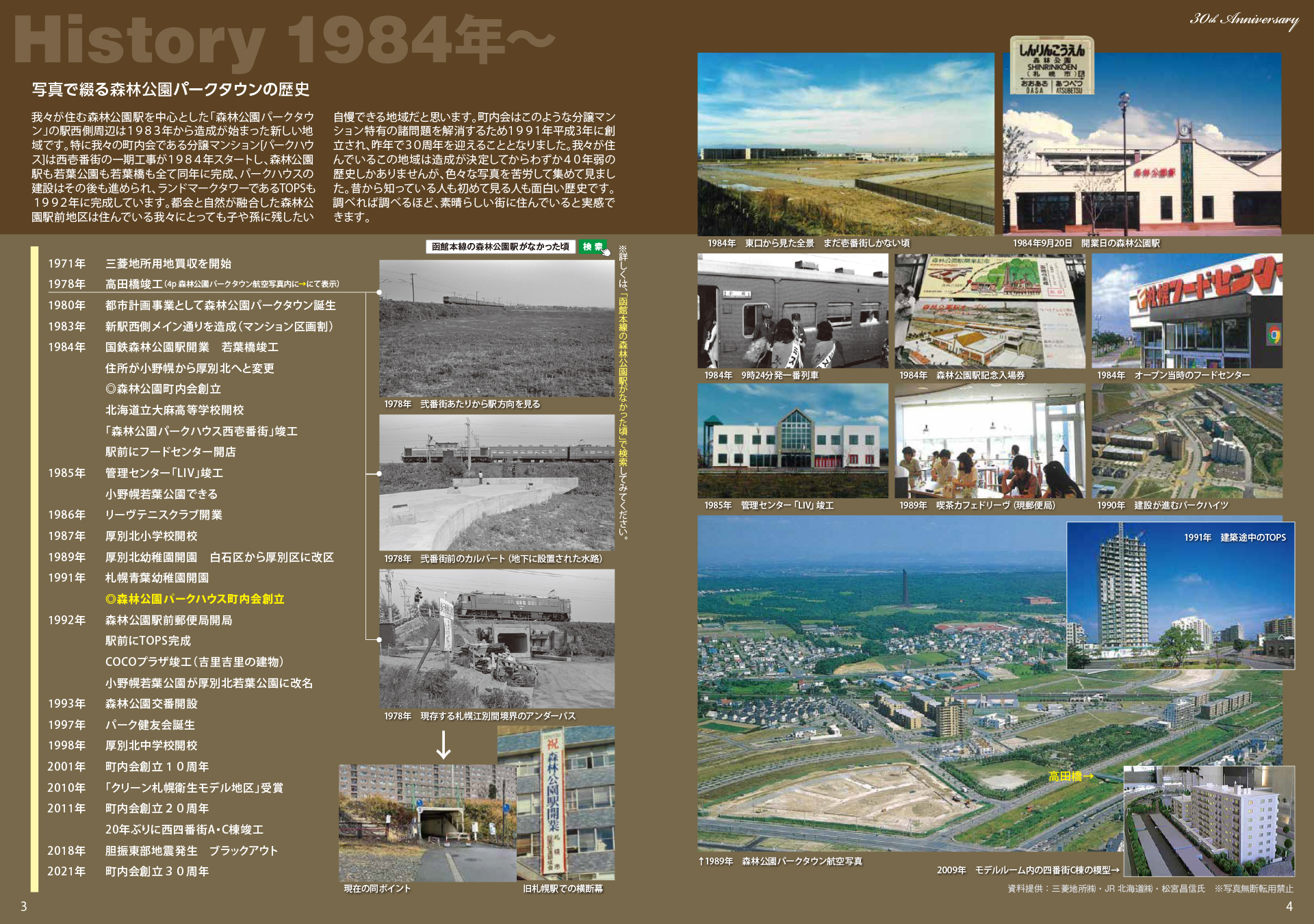 町内会 30周年記念パッケージ