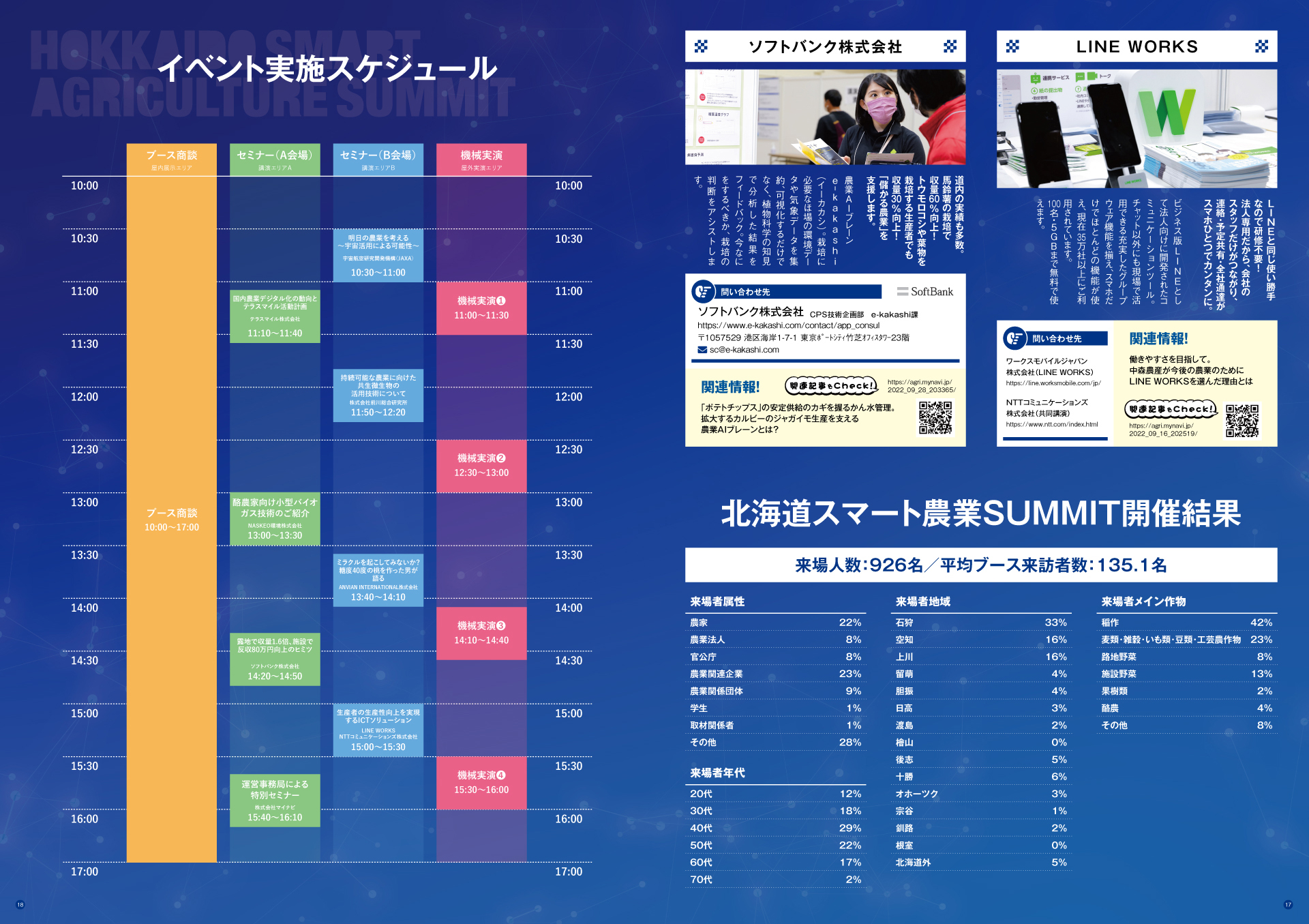 イベントガイドブック・開催報告冊子