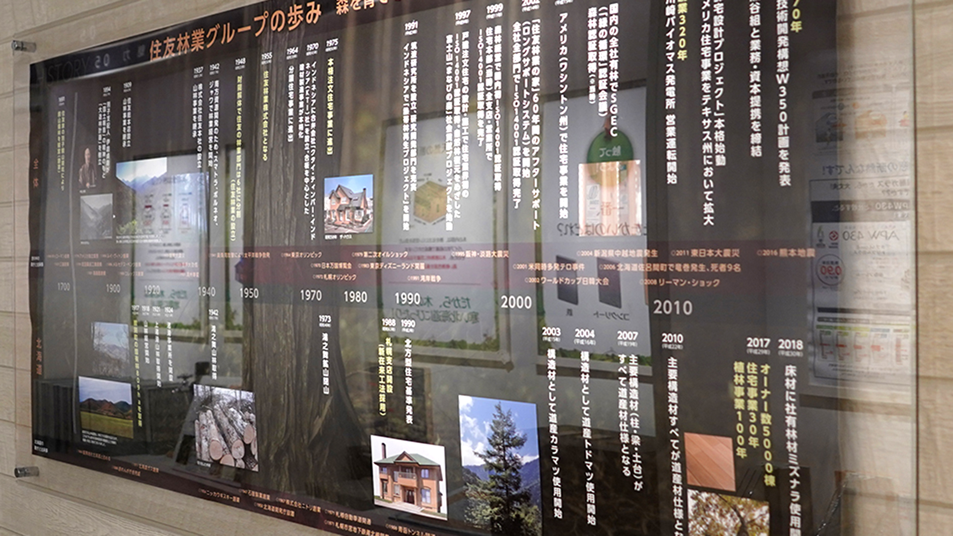 企業歴史年表　施工・設置